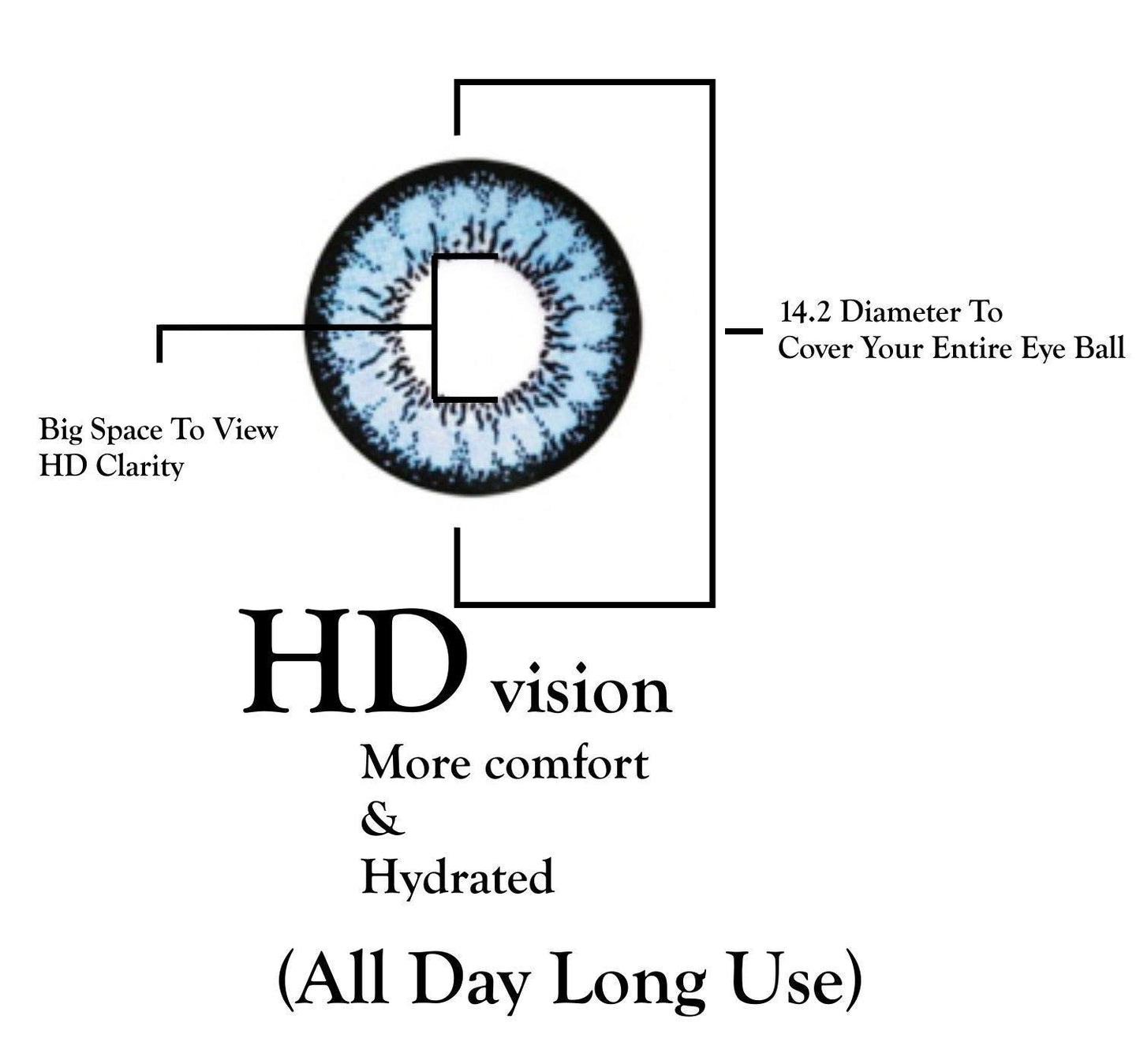 Soft Eye 3 Pair (Honey, Hazel & Brown) 0 Power Monthly Contact Lens 0 Dioptres 6 + Multi Plus Solution with Lens Storage Box
