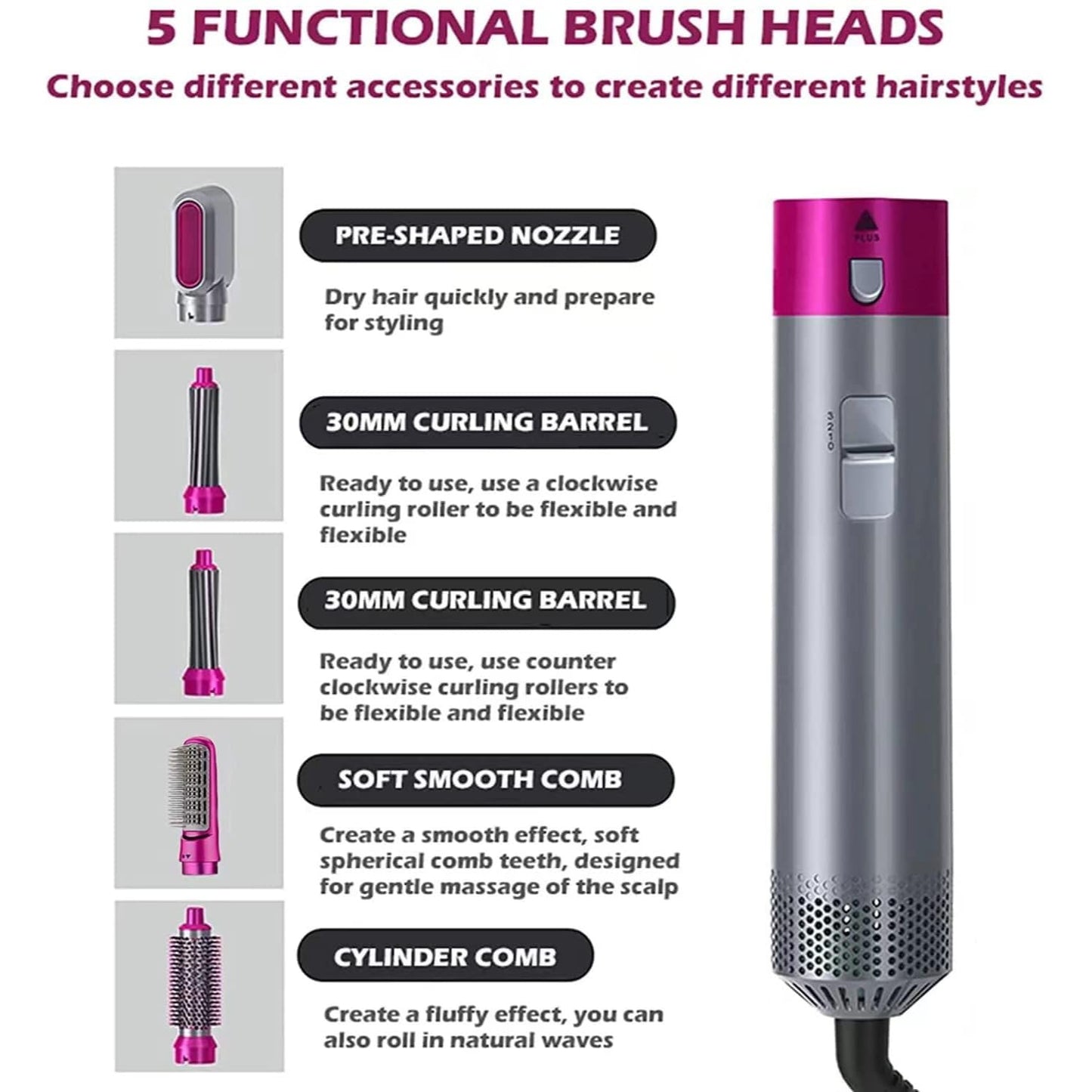 5 In 1 Hair Styler For Women Multifunctional Styling Tool With 5 Attachments 1 Hot Air Brush,2 Spiral Curler,1 Hair Dryer,1 Hair Straightner Comb,1 Year Warranty,1000 Watt,3 Heat Settings