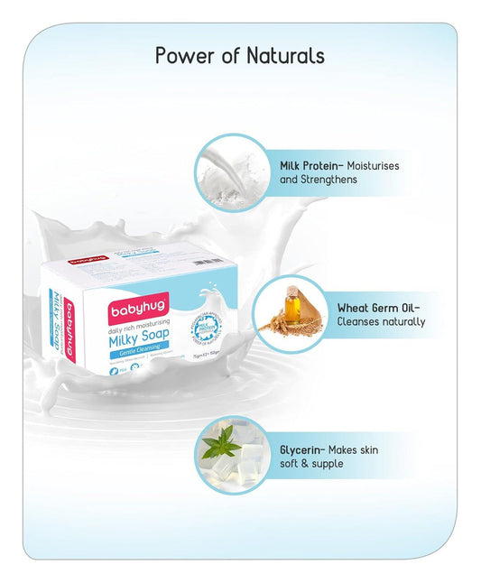 Babyhug Milk Protein Formula Daily Rich Moisturizing Milky Soap -75 gm