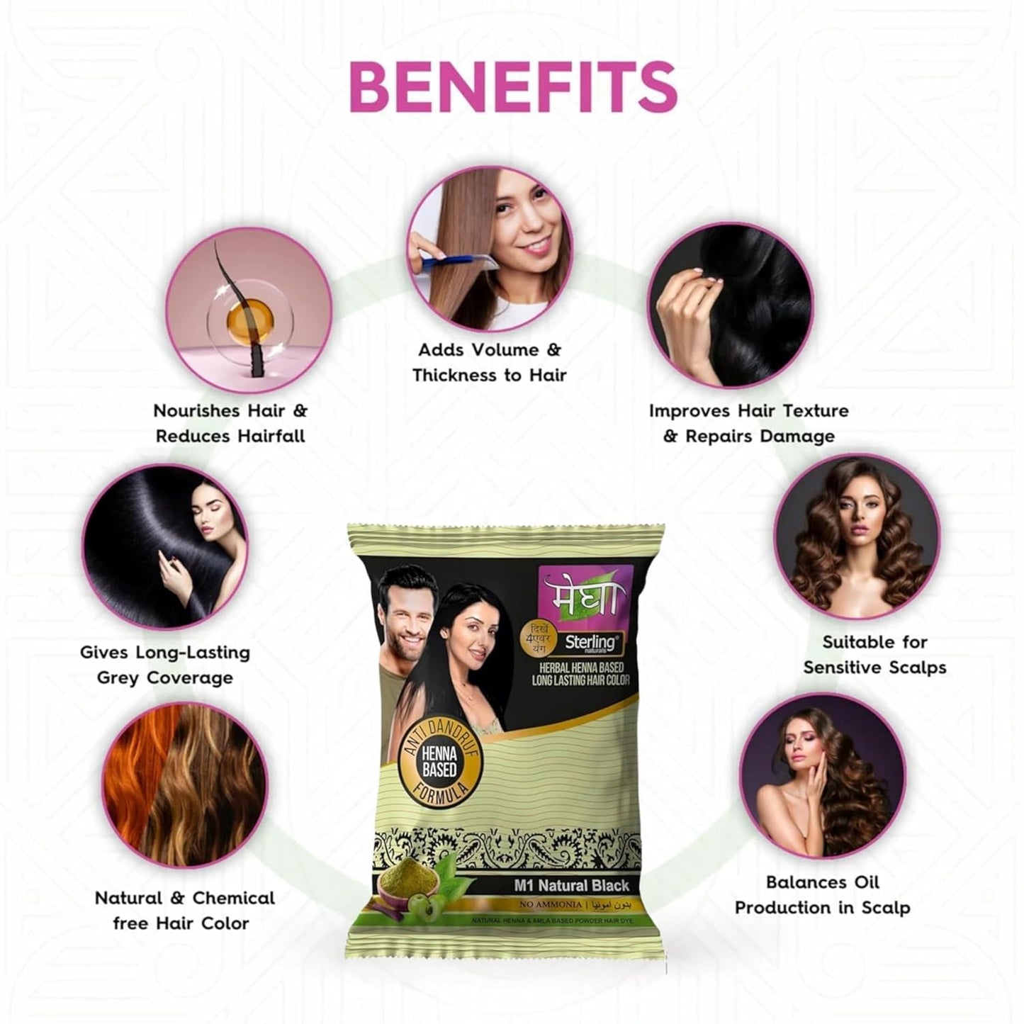 'Sterling Naturals Megha Mehandi Hair Care Powder – Megha Mehandi (Pack Of 4) For Natural Hair Color Solution | For Men & Women 45GM