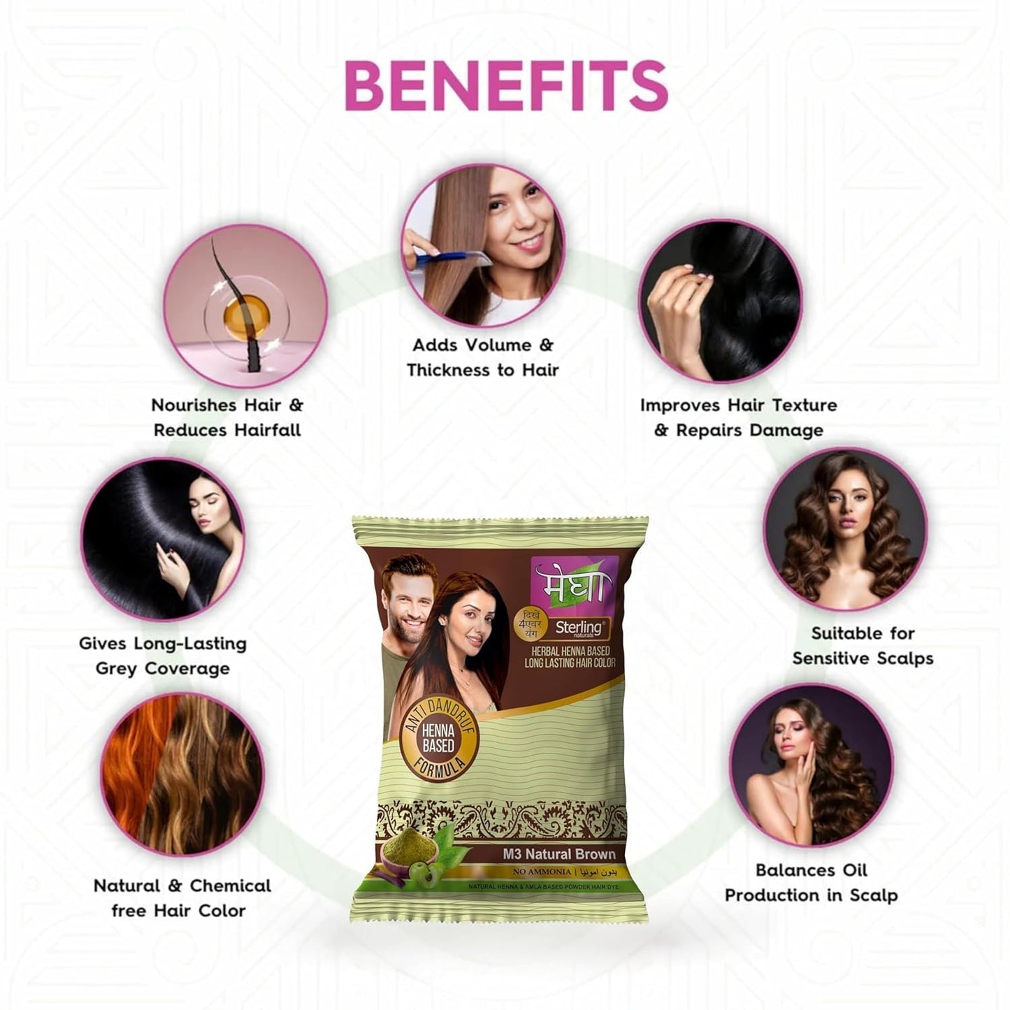 'Sterling Naturals Megha Mehandi Hair Care Powder – Megha Mehandi (Pack Of 4) For Natural Hair Color Solution | For Men & Women 45GM