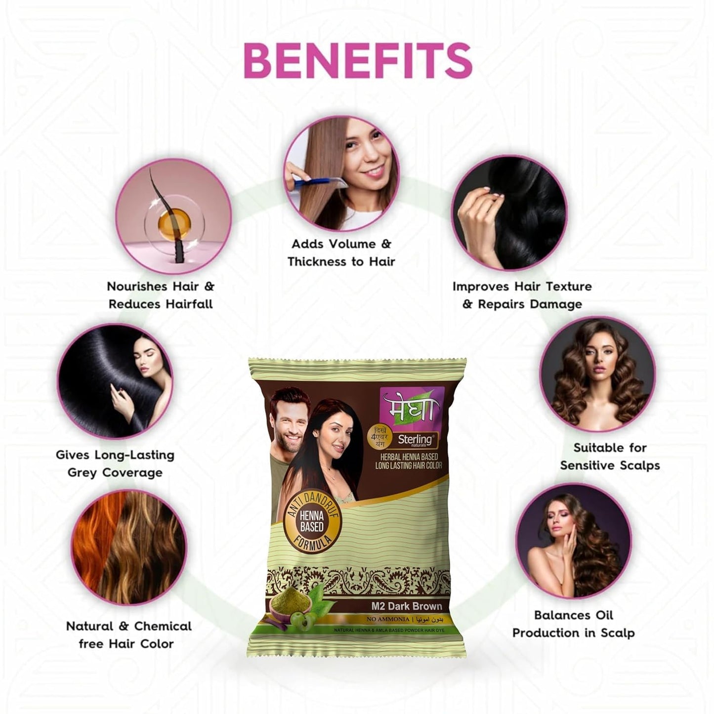 'Sterling Naturals Megha Mehandi Hair Care Powder – Megha Mehandi (Pack Of 4) For Natural Hair Color Solution | For Men & Women 45GM