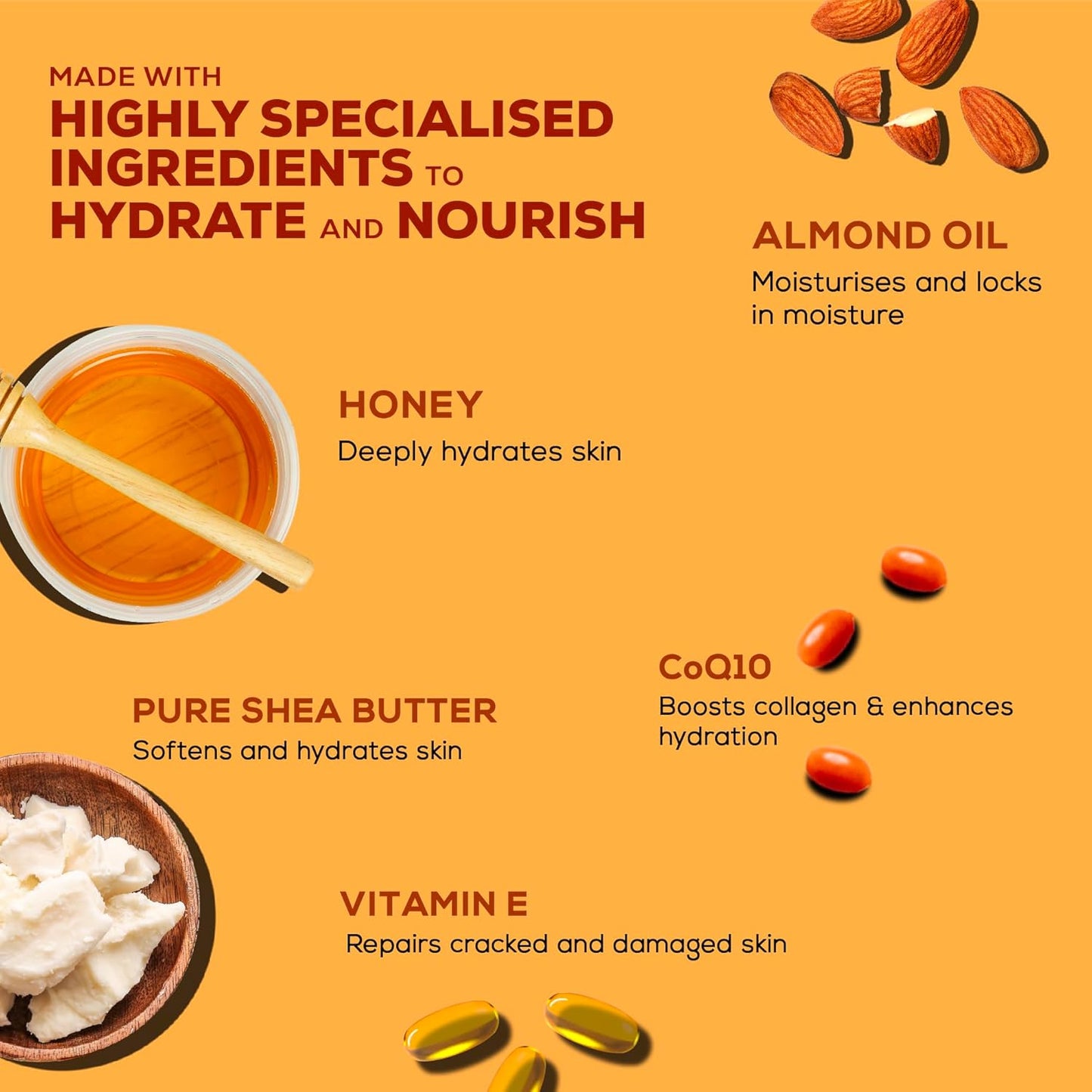 Joy Honey & Almonds Advanced Nourishing Lightweight Body Lotion 750ml | Enriched With Shea Butter | Summer Lotion With Natural Sunscreen Filters | Suitable for Normal to Dry Skin