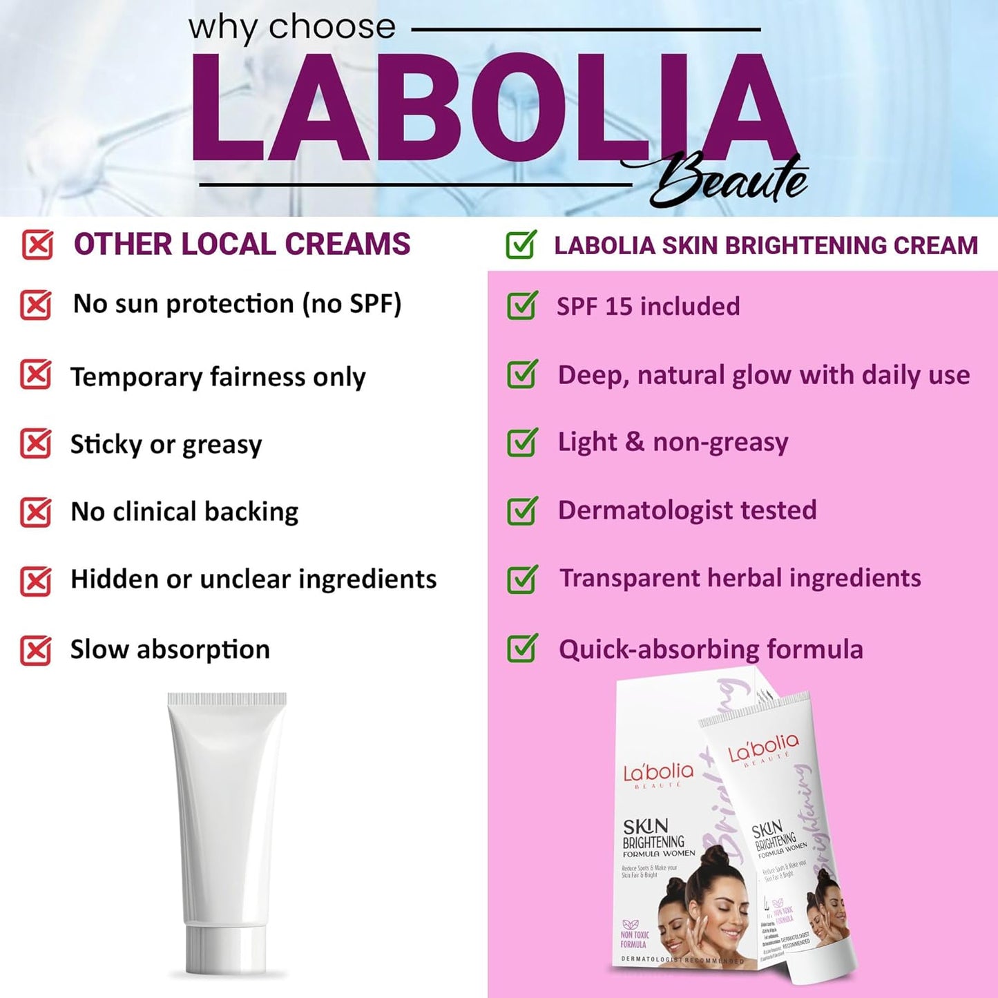 Labolia Beaute Skin Brightening Day Cream for Women with SPF 15 | Glowing SKin | Reduce Dark Spots | Whitening Face Cream | Dermatologist Recommended | All Skin Type | Pack of 1, 50g