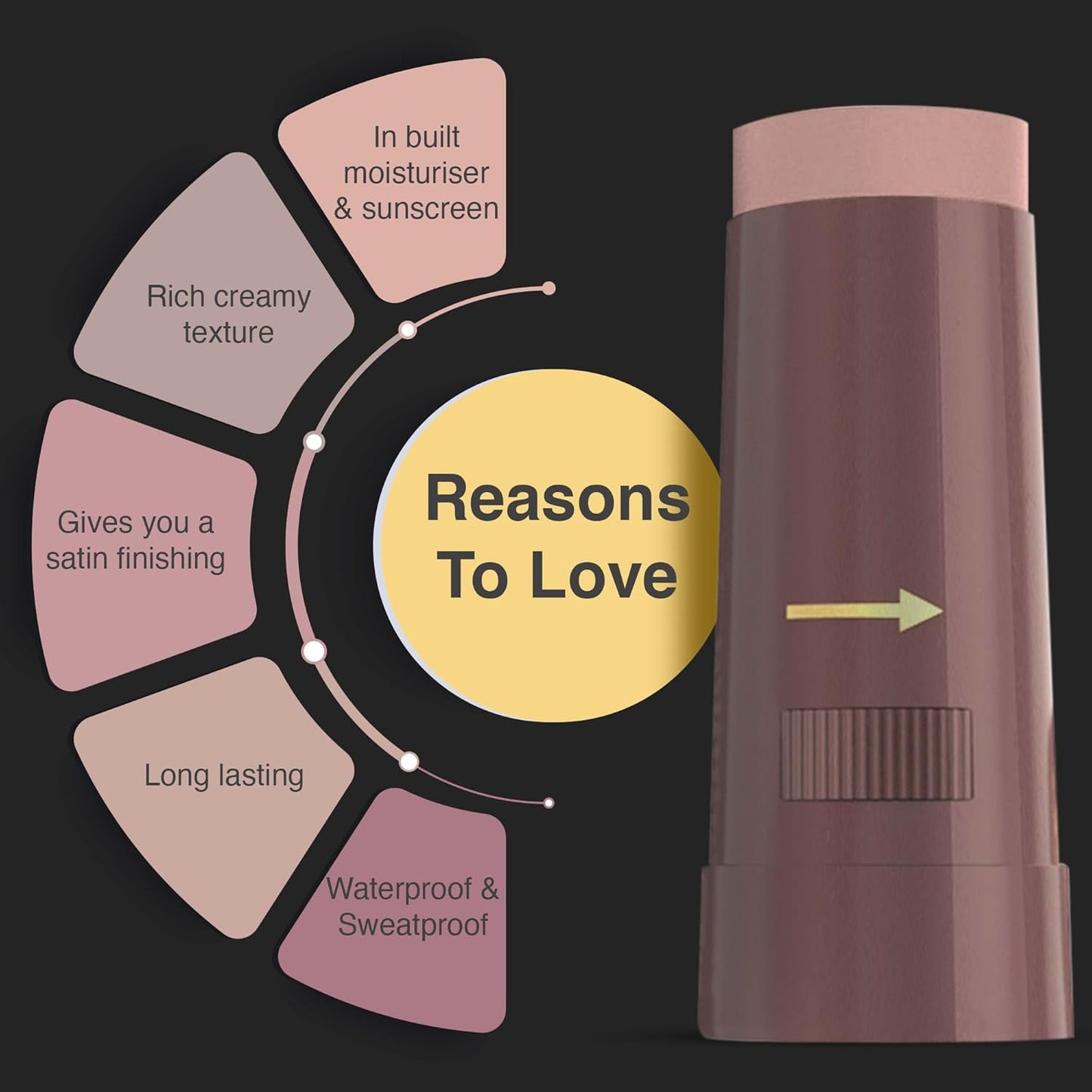 Olivia Waterproof Natural Honey Makeup Cream Concealer Pan Cake, Medium Coverage, For All Skin Types (25G, Shade No.24)