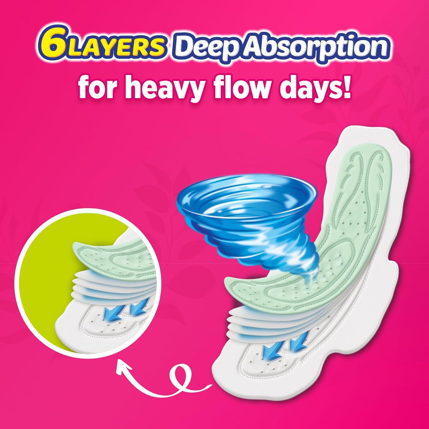 Sofy Anti-Bacteria Sanitary Pads (XL+ Size - 290 mm) 28 Pads - 6 layer deep absorption & Herbal Shield for Bacterial Protection, Soft on skin with comfy dry top sheet (Pack of 1)