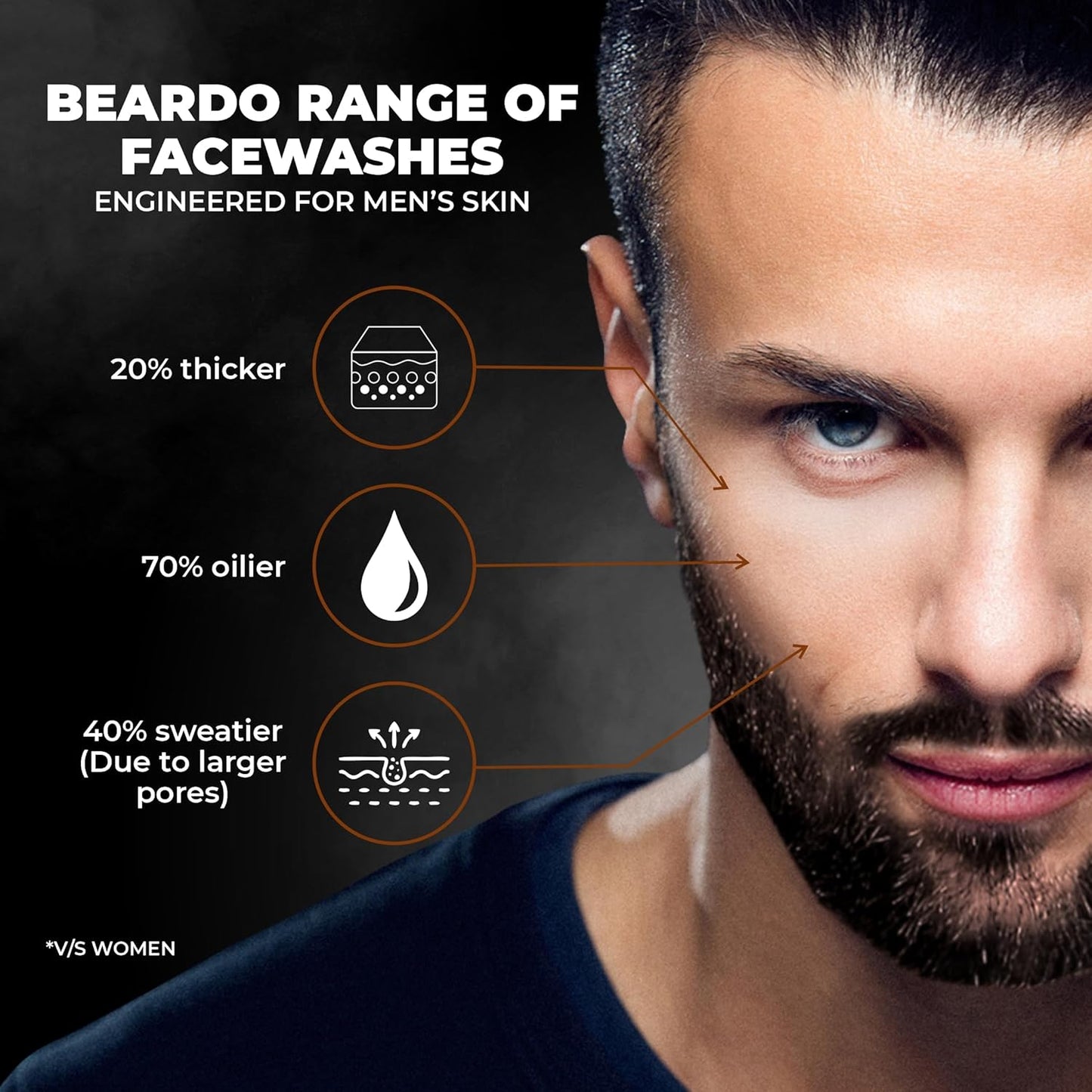 Beardo DeTan Face Scrub for Men, 100 gm | Coffee Scrub for Blackhead & Tan Removal | Natural Glow | Rejuvenates Skin