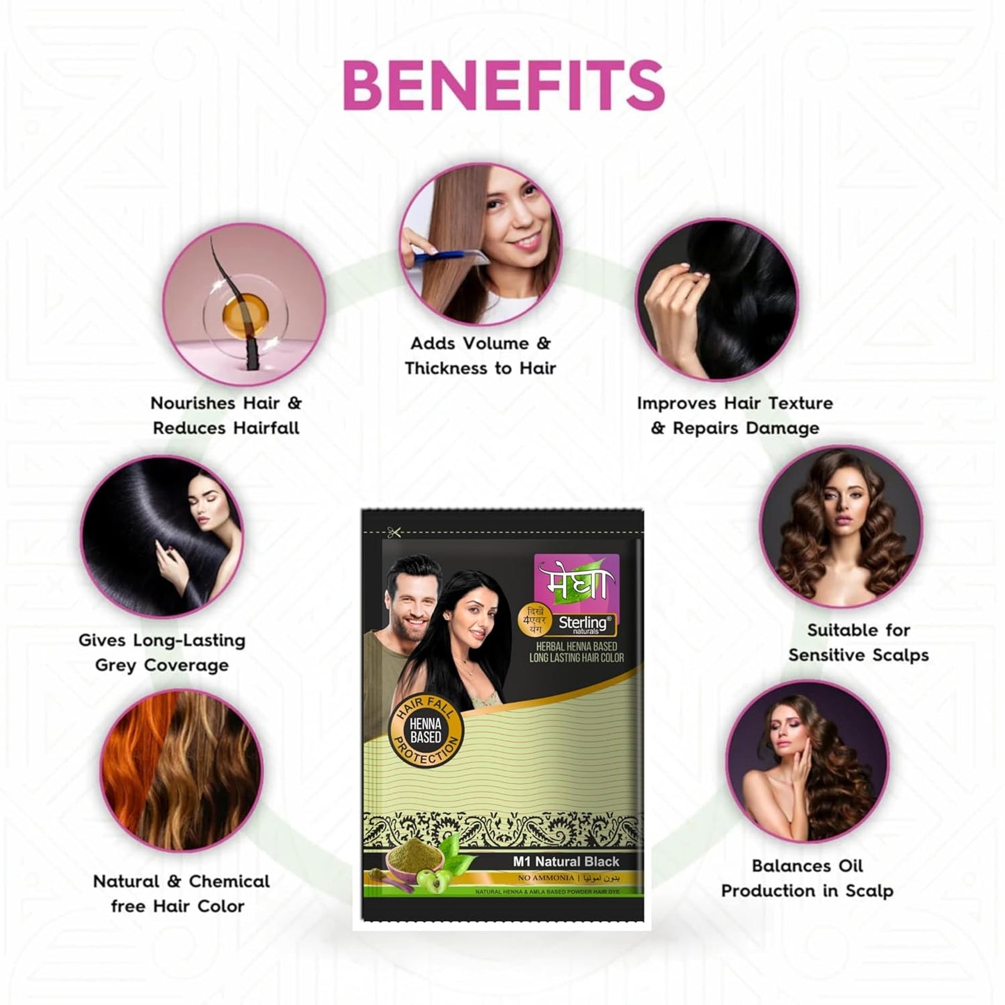 'Sterling Naturals Megha Mehandi Hair Care Powder – Megha Mehandi (Pack Of 4) For Natural Hair Color Solution | For Men & Women 45GM