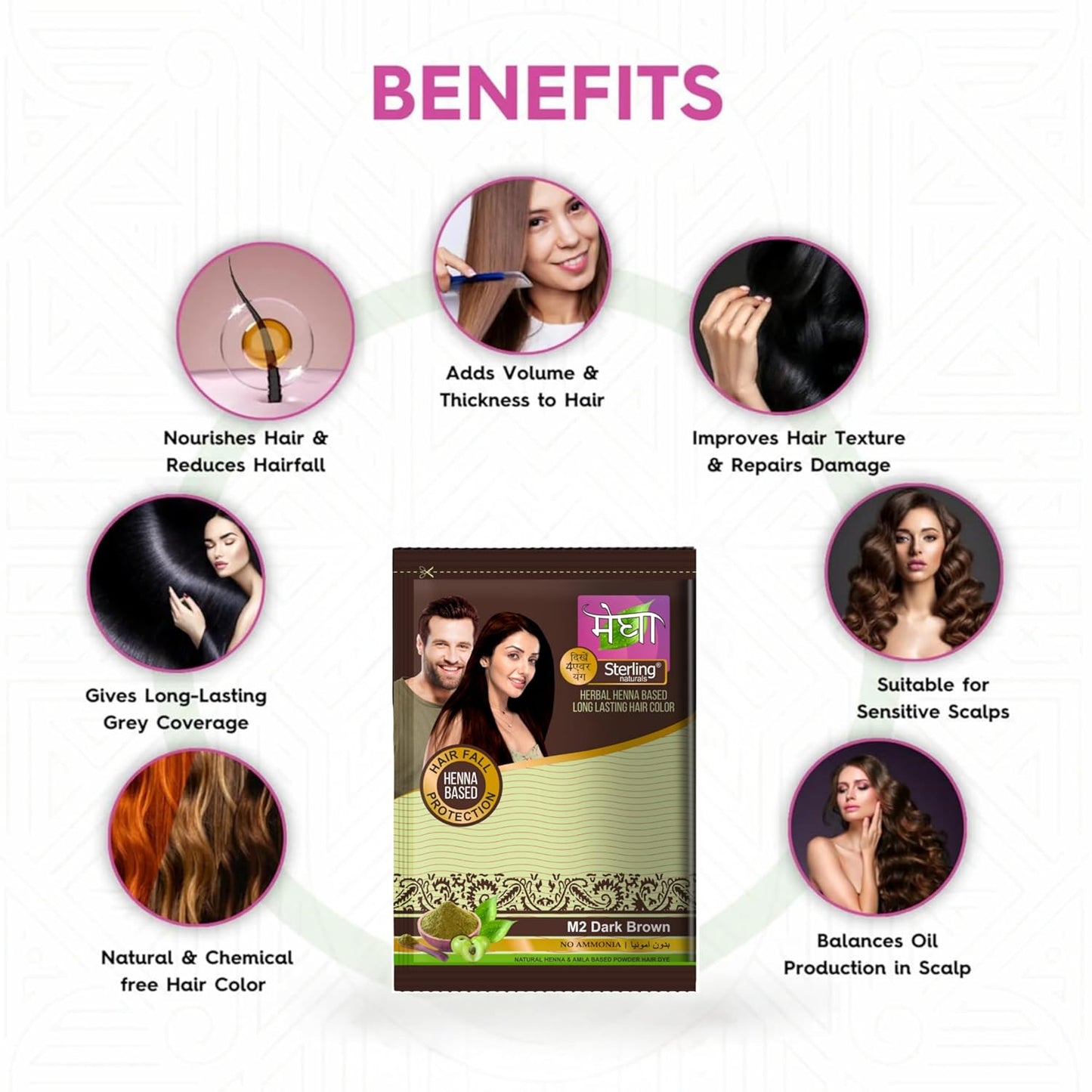'Sterling Naturals Megha Mehandi Hair Care Powder – Megha Mehandi (Pack Of 4) For Natural Hair Color Solution | For Men & Women 45GM