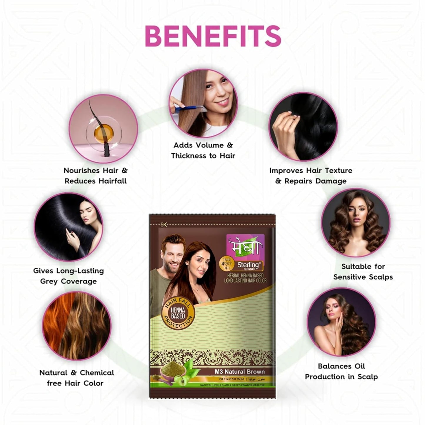 'Sterling Naturals Megha Mehandi Hair Care Powder – Megha Mehandi (Pack Of 4) For Natural Hair Color Solution | For Men & Women 45GM