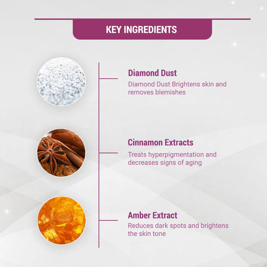 Radiant Diamond Cellular Radiance Salon Grade Single FACIAL KIT