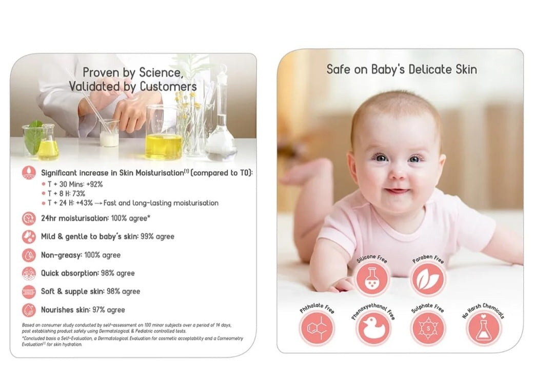 Babyhug Daily Milk Protien Formula,Daily full Body and Face Moisturizing milky cream / Ideal for New born babies Delicate skin- 50g