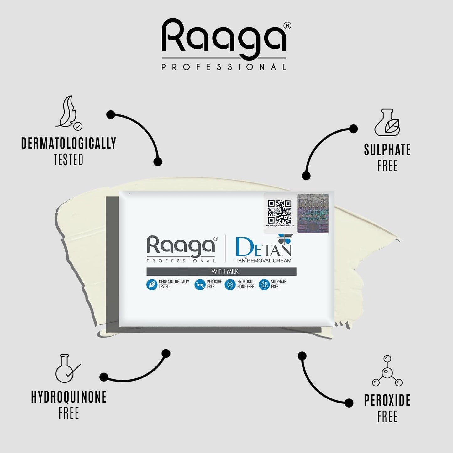 Raaga Detan Cream 72g