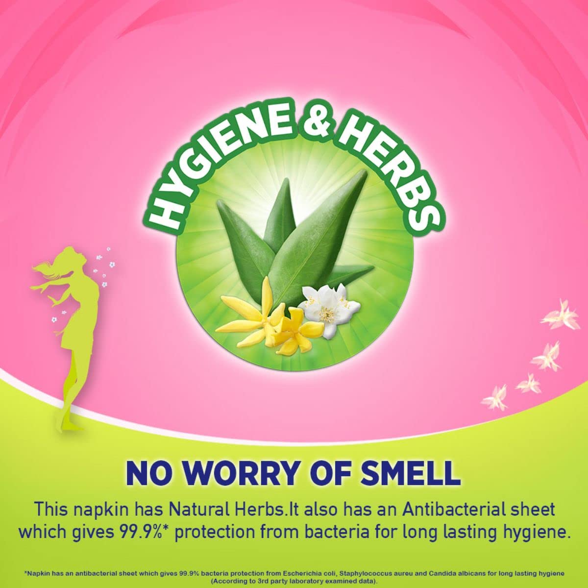 Sofy Anti-Bacteria Sanitary Pads (XL+ Size - 290 mm) 28 Pads - 6 layer deep absorption & Herbal Shield for Bacterial Protection, Soft on skin with comfy dry top sheet (Pack of 1)
