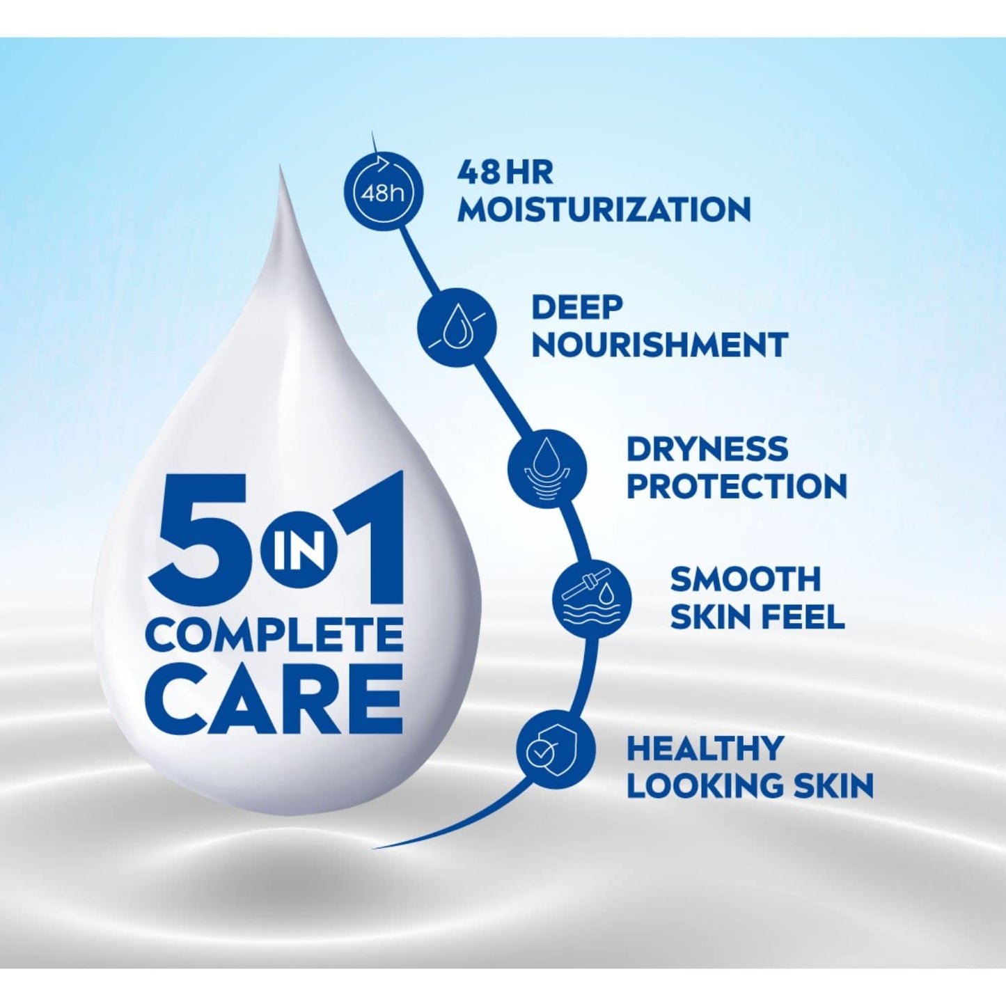 NIVEA Soft Light Moisturizer, 300 ml, for Face, Hand & Body, Non-Greasy Cream with Vitamin E & Jojoba Oil for Instant Hydration