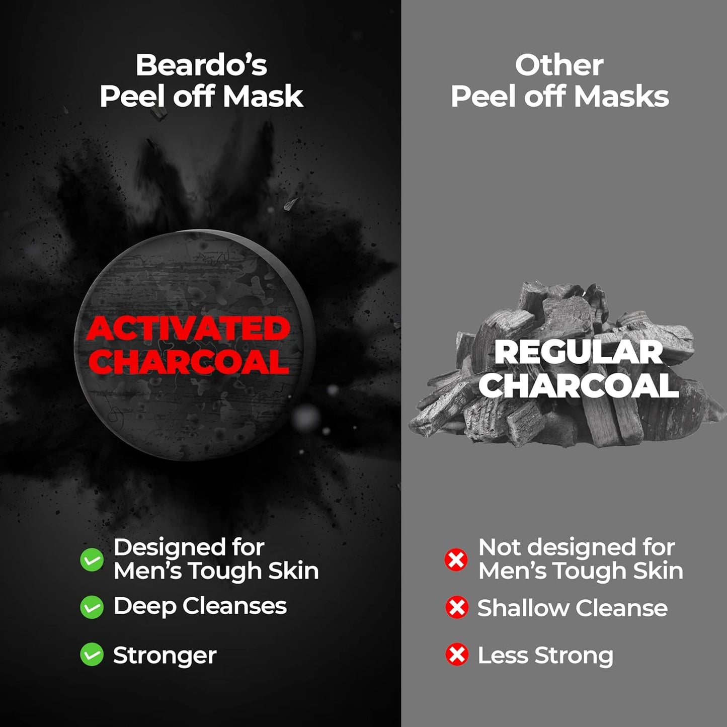 Beardo DeTan Peel off Face Mask for Men, 100g | Coffee Extract to Remove Tan & Deep Cleansing, Defeat Blackheads & Whiteheads, Face Mask for Glowing Skin