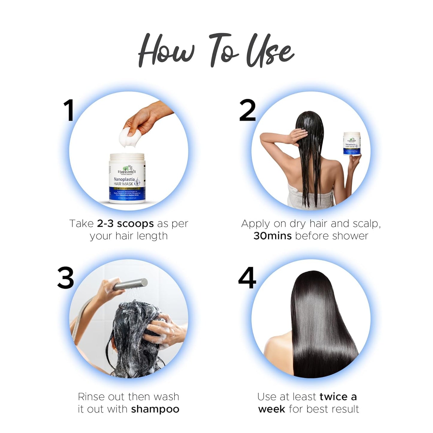 Tapveda Nanoplastia Hair Mask 1000ml | With Hyaluronic Acid & Argan Oil | Deep Repair & Smooth Hair Spa | For Dry, Damaged and Dull Hair | No Paraben, No Sulfates