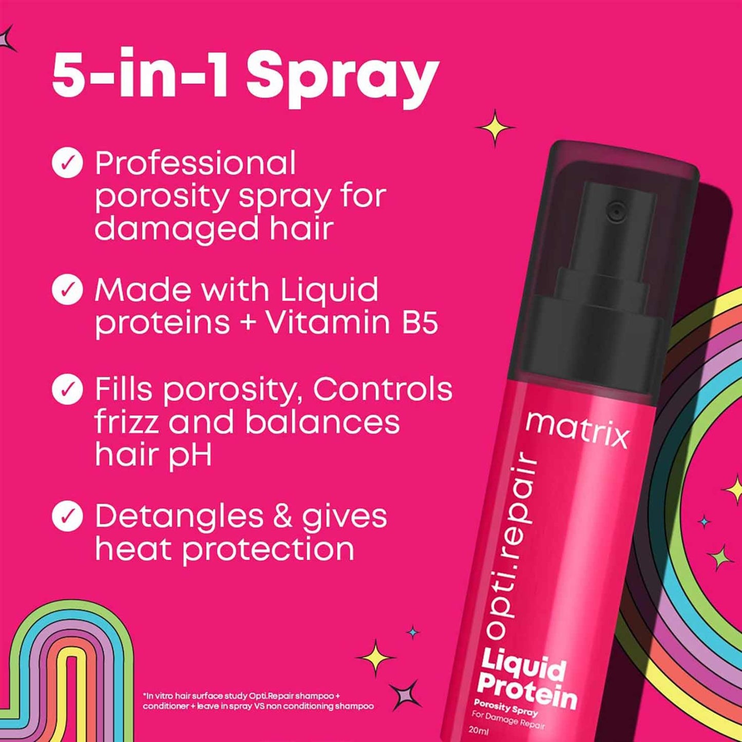 Matrix Opti.Care Professional Shampoo and Conditioner