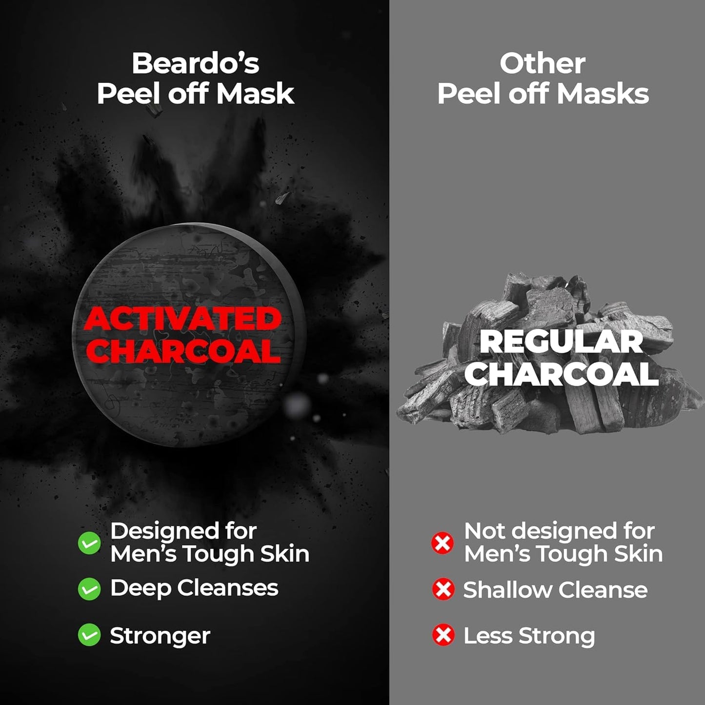 Beardo DeTan Peel off Face Mask for Men, 100g | Coffee Extract to Remove Tan & Deep Cleansing, Defeat Blackheads & Whiteheads, Face Mask for Glowing Skin