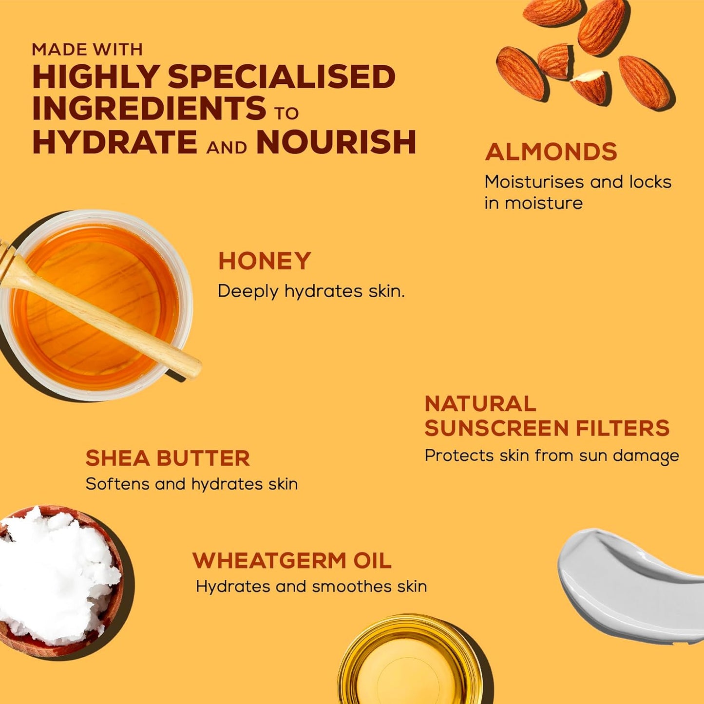 Joy Honey & Almonds Advanced Nourishing Lightweight Body Lotion 750ml | Enriched With Shea Butter | Summer Lotion With Natural Sunscreen Filters | Suitable for Normal to Dry Skin