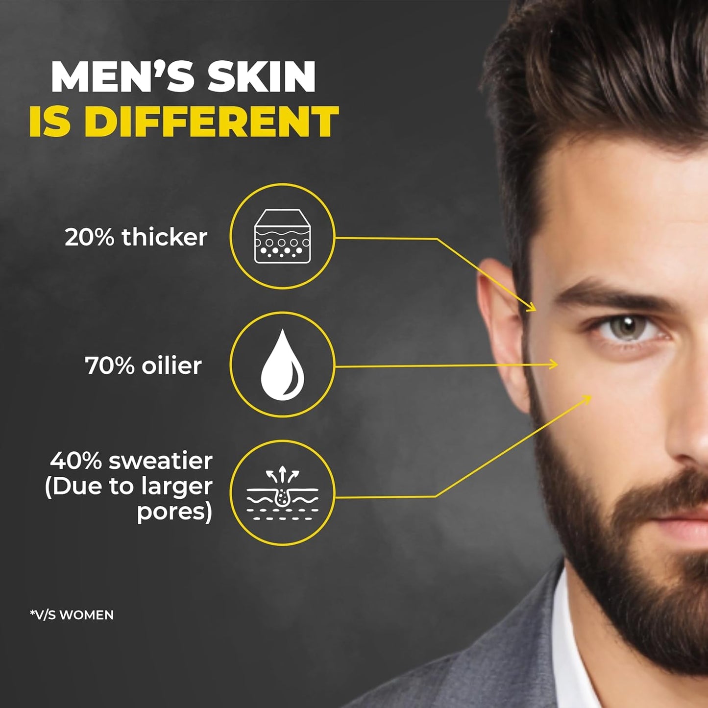 Beardo Ultraglow All in One Face Cream For Men with SPF 30, 60g | Aloe Vera With Vitamin E and Niacinamide for Skin Brightening & Dark Spots Reduction