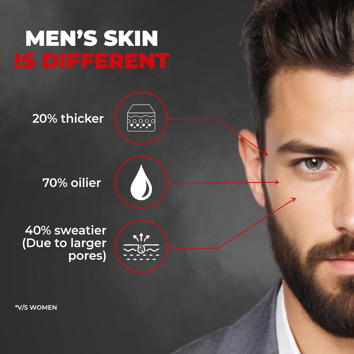 Beardo DeTan Peel off Face Mask for Men, 100g | Coffee Extract to Remove Tan & Deep Cleansing, Defeat Blackheads & Whiteheads, Face Mask for Glowing Skin
