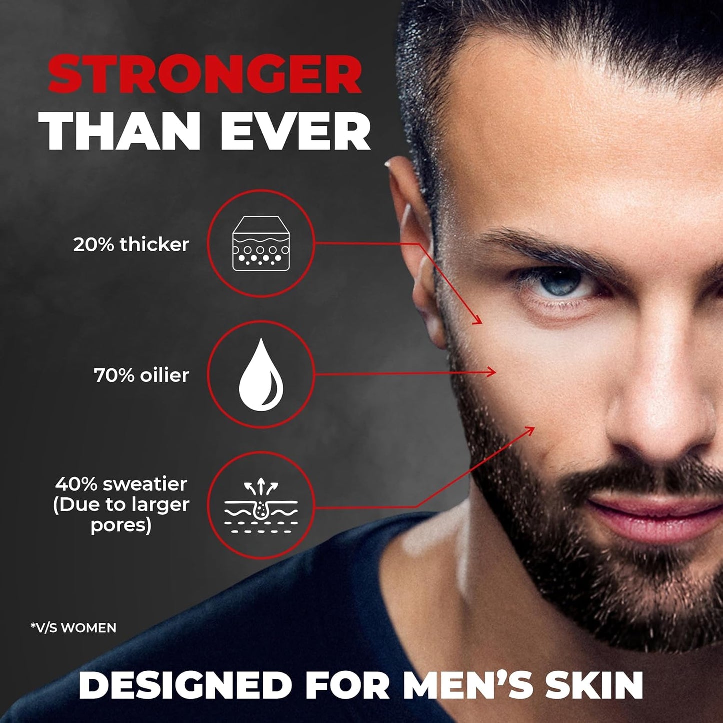 Beardo Ultraglow All in One Face Cream For Men with SPF 30, 60g | Aloe Vera With Vitamin E and Niacinamide for Skin Brightening & Dark Spots Reduction