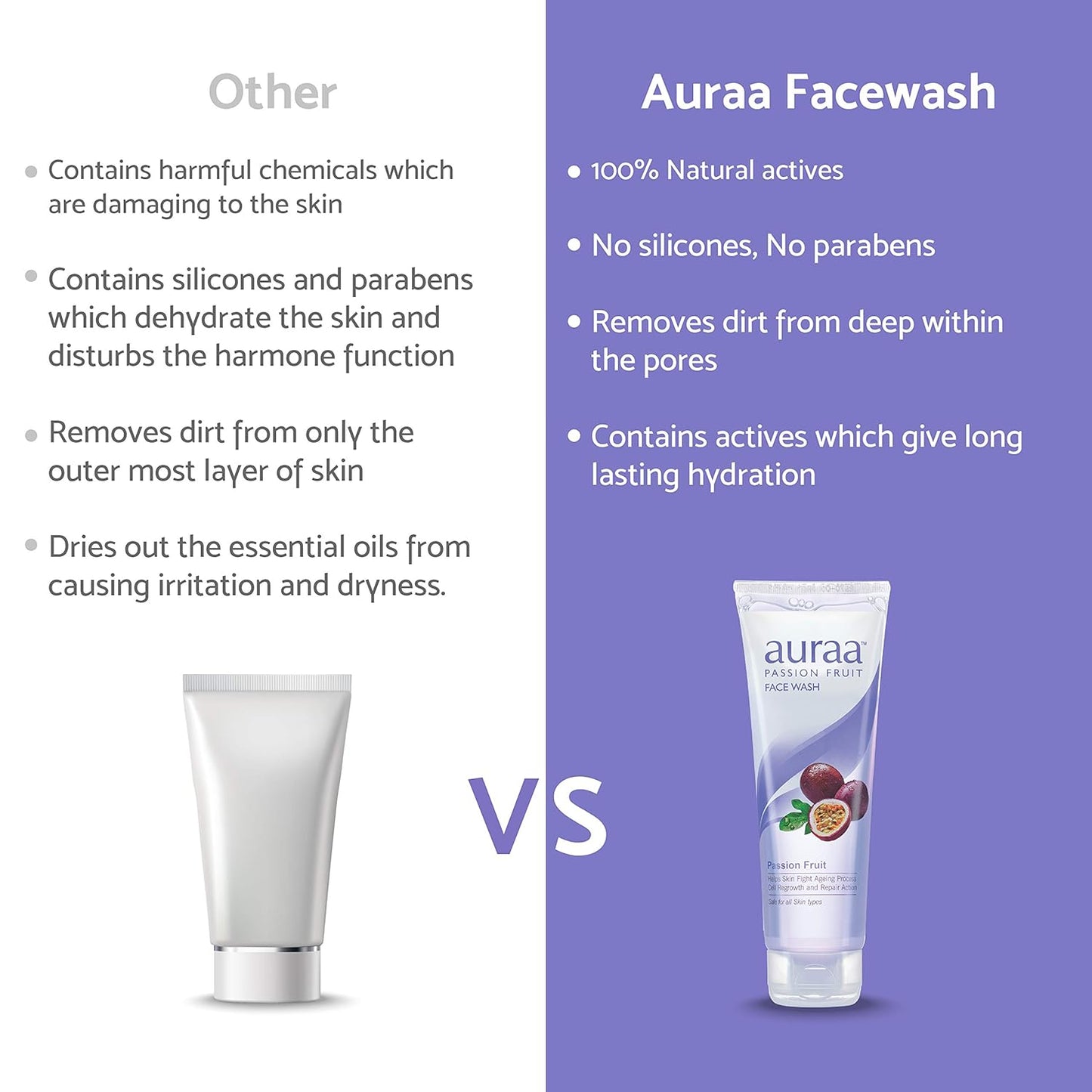 Auraa Neem Face Wash Helps to Fights with Pimples | 125 GM