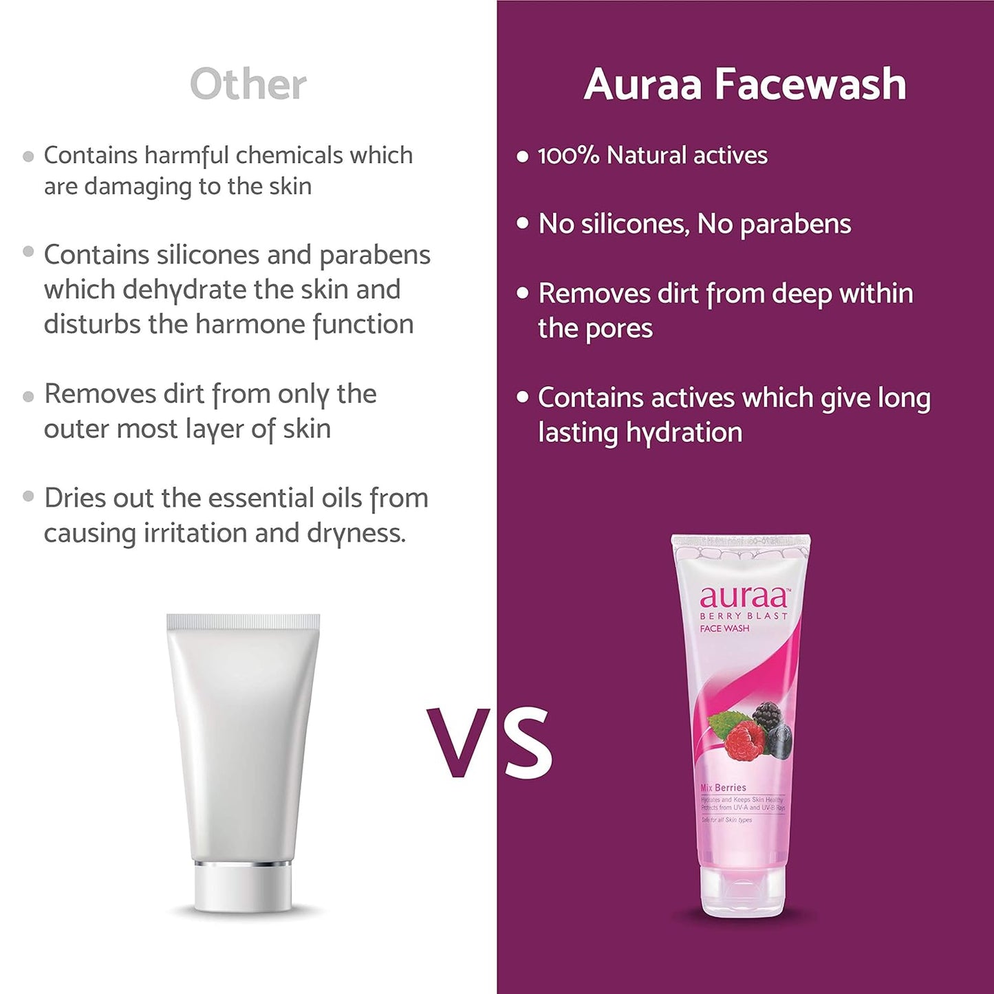 Auraa Neem Face Wash Helps to Fights with Pimples | 125 GM