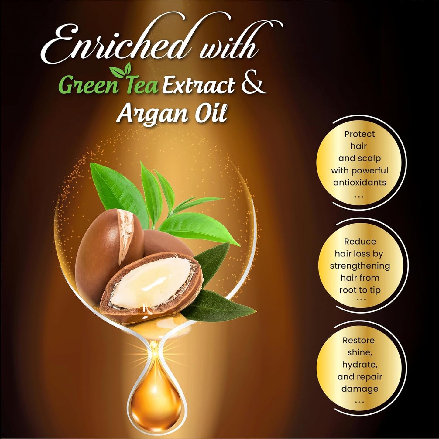 Enega No Ammonia Grey Coverage Long Lasting Creme Hair Color with Argan Oil & Green Tea Extract - Pack of 1(150 ML) (Golden Blonde)