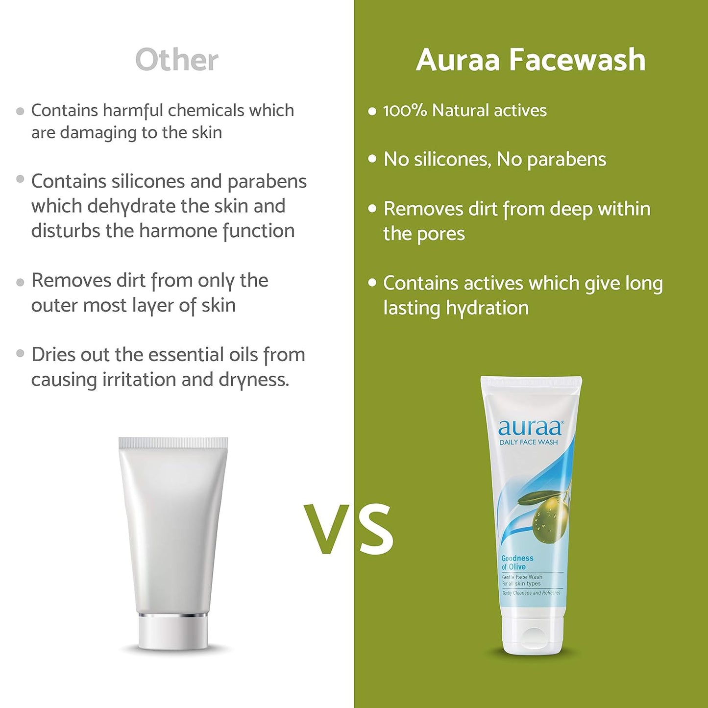 Auraa Neem Face Wash Helps to Fights with Pimples | 125 GM