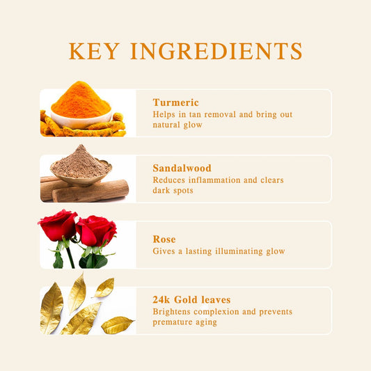 Radiance Boost Ubtan Gold Facial Kit